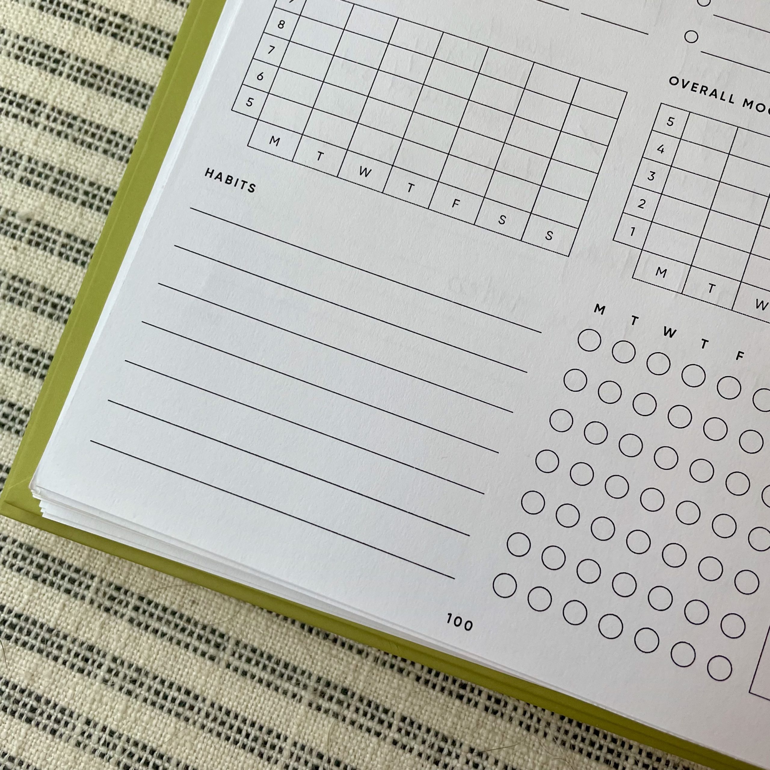 How To Create Habits That Stick The Balanced Dietitian